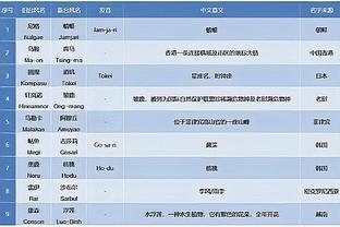 开云app下载苹果版截图0